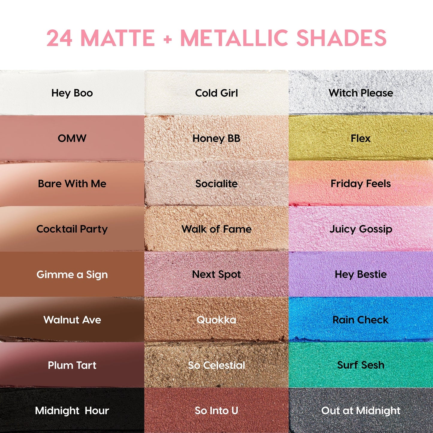 Essential Neutrals