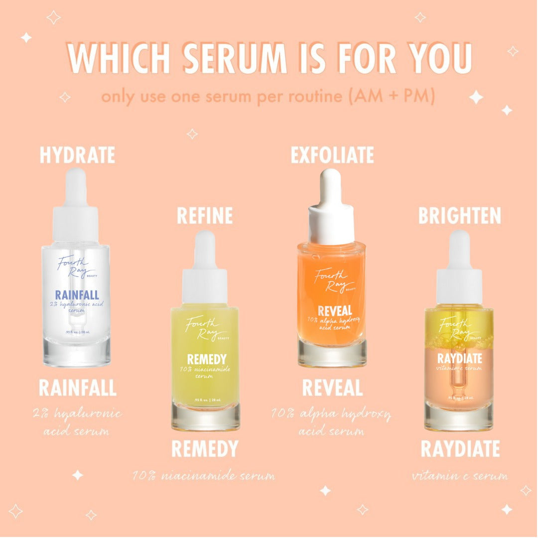 RAYdiate Vitamin C Serum